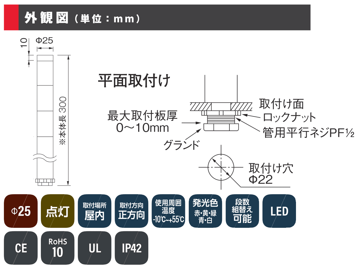 ME-302A-RYG パトライト SUPER SLIM LED積層信号灯 | ナカデ電気商会